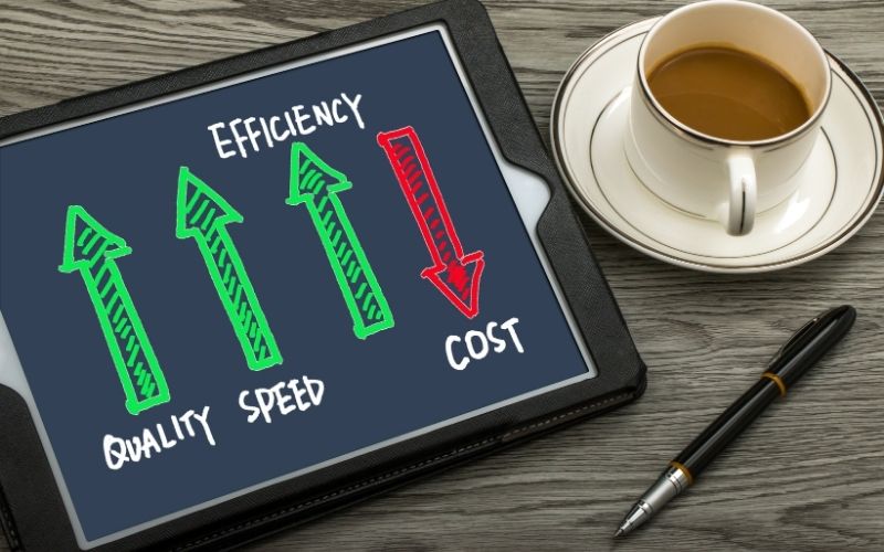 board showing quality speed efficiency up cost down